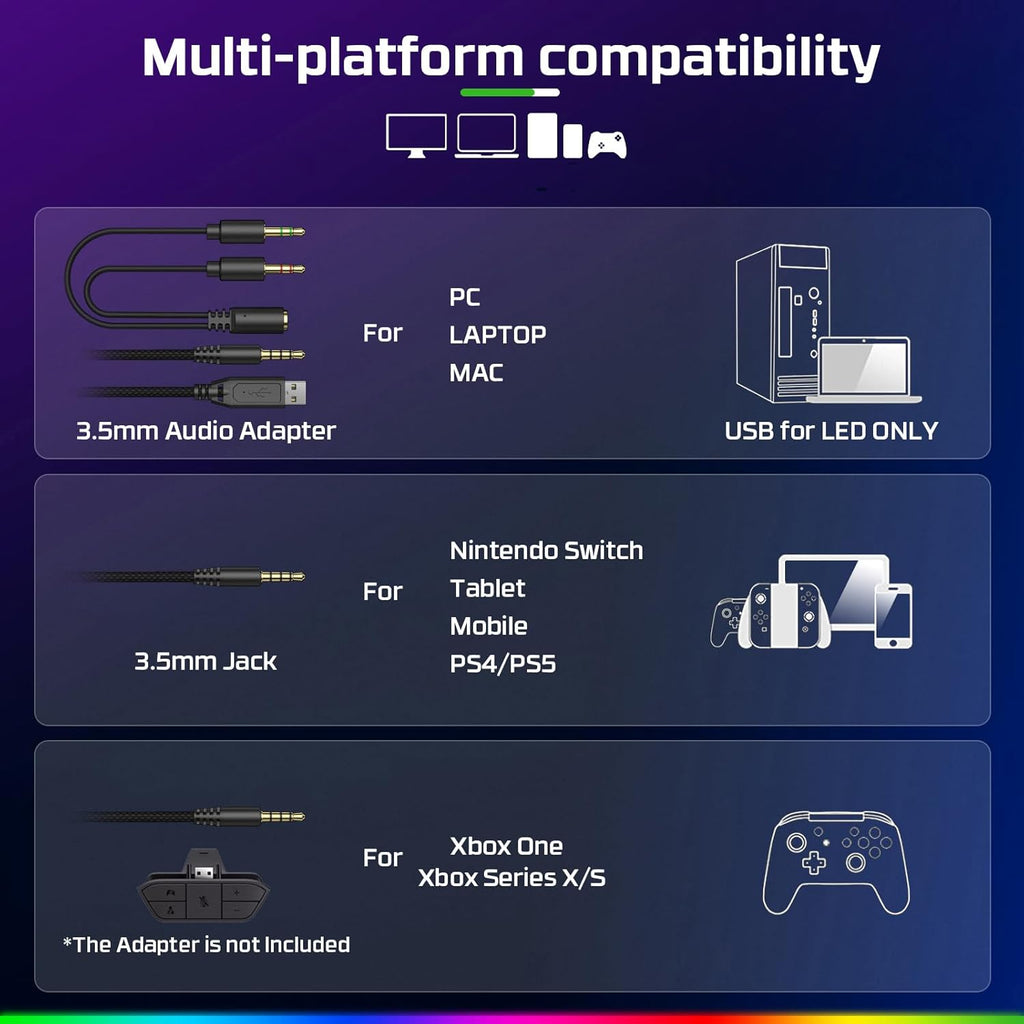 Fachixy FC200 Gaming Headset for PS4, PS5, Xbox, Switch, PC, Computer Headset with Microphone, 3.5mm Gaming Headphones with RGB Light