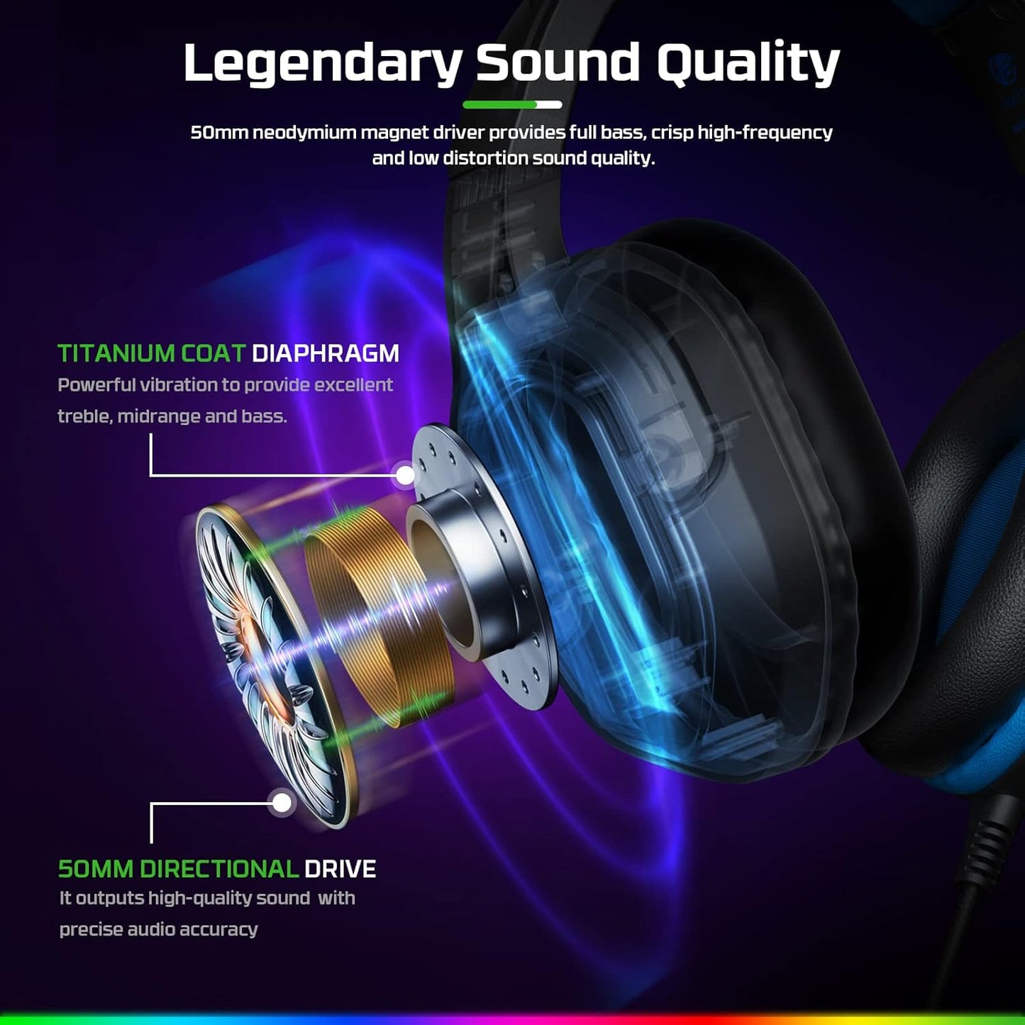 Fachixy FC200 Gaming Headset for PS4, PS5, Xbox, Switch, PC, Computer Headset with Microphone, 3.5mm Gaming Headphones with RGB Light
