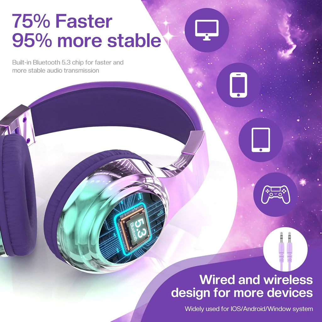 JYPS Kids Headphones Wireless,Metallic Childrens Bluetooth Headphones with Mic,Wireless & Wired Kids Headphones Over Ear for Teenage Girls,Toddler Headphone for iPad/Fire Tablet/School