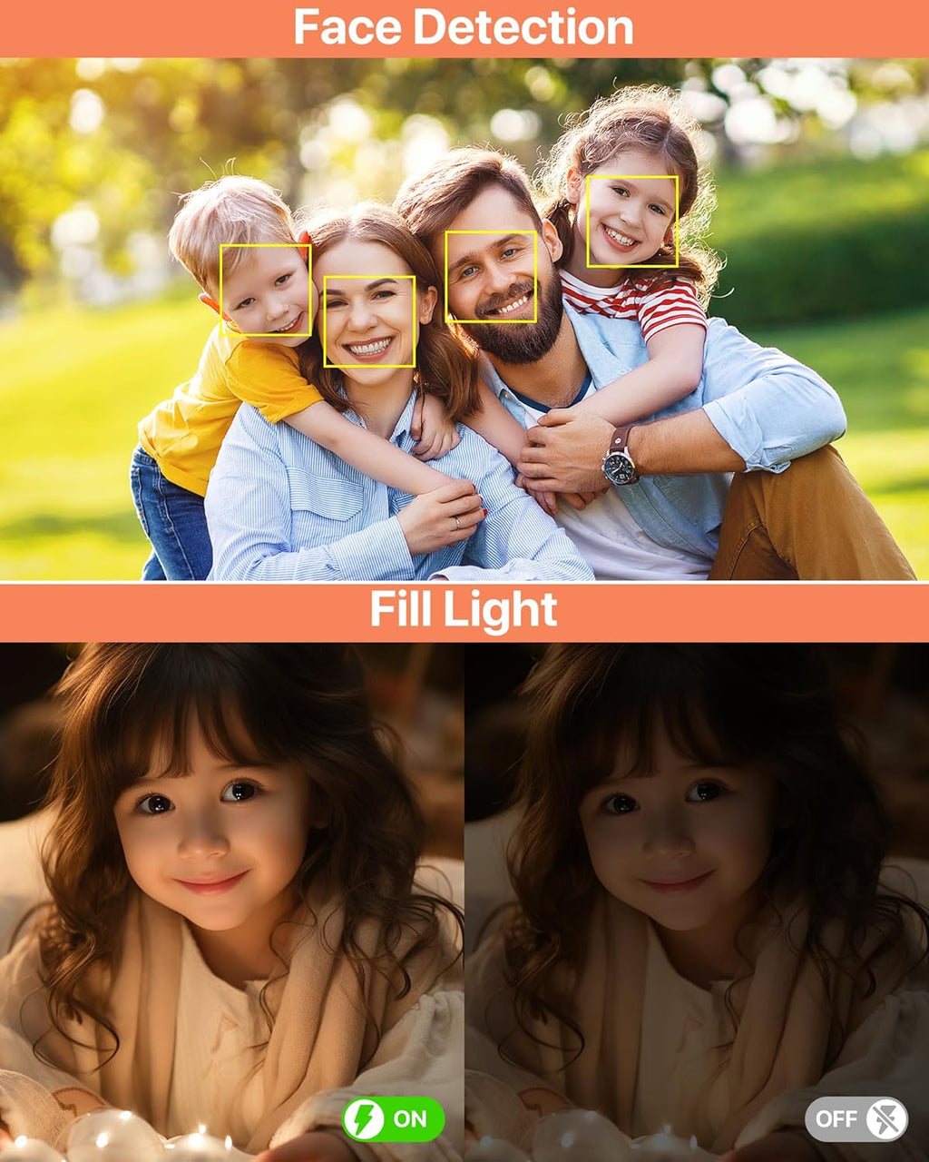 Digital Camera 1080P, 44MP FHD Compact Digital Camera, 16X Digital Zoom Portable Photo Camera with 2.4" LCD Screen, 1 Battery, Vlogging Camera for Kids, Beginners, Teens, Students-Black (No SD Card)