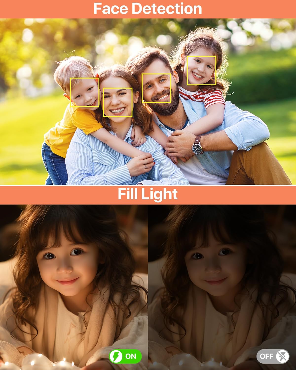 Digital Camera 1080P, 44MP FHD Compact Digital Camera, 16X Digital Zoom Portable Photo Camera with 2.4" LCD Screen, 1 Battery, Vlogging Camera for Kids, Beginners, Teens, Students-Black (No SD Card)