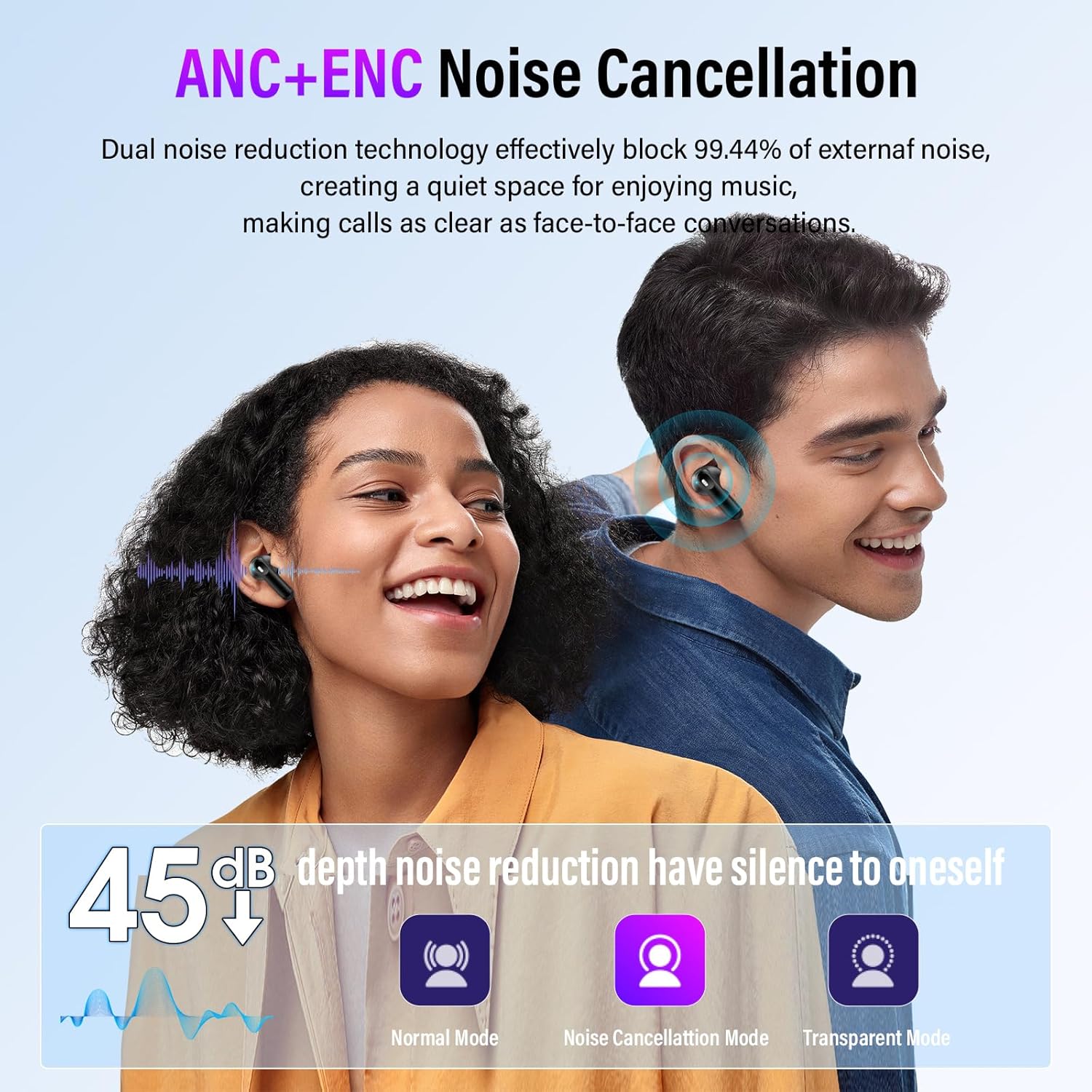 Thunelec Wireless Earbuds, 48H Smart Touch Screen Ear Buds Wireless Bluetooth 5.4 Headphones In Ear, ANC/ENC Noise Cancelling Mic Bluetooth Earbuds, 5 EQ Modes, HiFi Stereo, IPX7 Waterproof Earphones